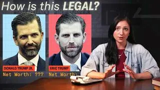 Thumbnail: How A Single Shell Company Drained $1.6 Billion From The Pentagon