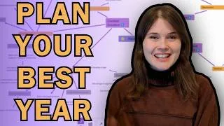 Thumbnail: 3 Ways to Plan a Productive 2025