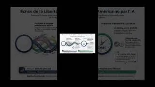 Thumbnail: Podcast : L'Anatomie d'un Chef-d'Œuvre Diplomatique 6S6L6A USA250 & Dima Maghrib Dima Merican #viral