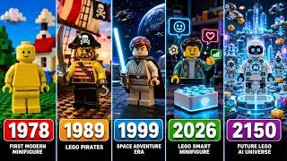 Thumbnail: LEGO Minifigure Evolution | 1974–2150