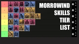 Thumbnail: Morrowind Skills - Tier List