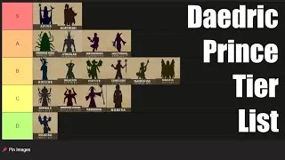 Thumbnail: Ranking Every Daedric Prince - A Saturnalia Miracle