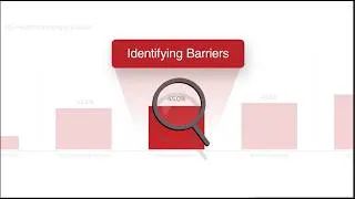 Thumbnail: Healthcare Product Explainer Video | American Heart Association x MotionCue