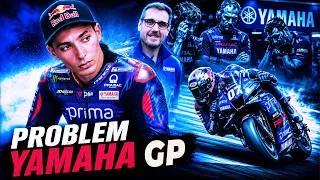 Thumbnail: Yamaha’da Şok Gelişme: Toprak Razgatlıoğlu’nun Kritik İtirafı!