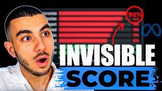 Thumbnail: Why Your CPMs Are High (The Score You Can't See)