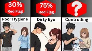 Thumbnail: 25 Biggest Red Flags in Boys🚩 (Ranked)