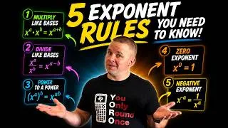Thumbnail: 5 Exponent Rules You NEED to Know | Algebra Review