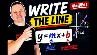 Thumbnail: The Algebra Skill You NEED to Know Before School Starts