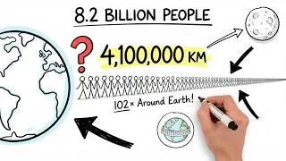 Thumbnail: What 8 Billion People Actually Look Like !!!