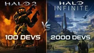 Thumbnail: What is Holding Modern Video Games Back?