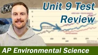 Thumbnail: AP Environmental Science Unit 9 Review (Everything You Need to Know!)