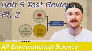 Thumbnail: AP Environmental Science Unit 5 pt. 2 Review (Everything you Need to Know!)