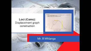 Thumbnail: Grade 12 - Loci (Cams) // Displacement graph construction