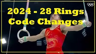 Thumbnail: 2025-28 New Rings Code Changes - Gymnastics News 02/02/25
