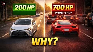 Thumbnail: How Much Horsepower Do You Actually Need?