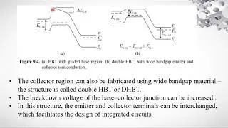 Thumbnail: EC 402 NANOELECTRONICS I MODULE 6 -PART1 II S8 ECE II KTU II MRIDULA SASIKUMAR