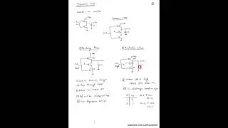 Thumbnail: EC464 -LOW POWER VLSI II MODULE4 II S8 ECE II KTU II MRIDULA SASIKUMAR