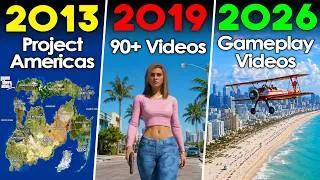 Thumbnail: The Complete Timeline of EVERY GTA 6 Leak (2013–2026)