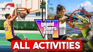 Thumbnail: EVERY GTA 6 Activity We Know So Far (Confirmed + Leaks)