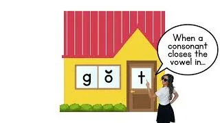 Thumbnail: Open & Closed Syllables - As It Was - Harry Styles (Parody)