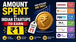 Thumbnail: Amount spent by indian startups to earn 1 Rs