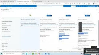 Thumbnail: Azure MS SQL DBA | Day 2