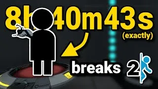 Thumbnail: Standing on a Button for 8 Hours Breaks Portal 2