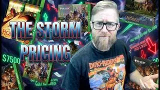 Thumbnail: THE HOBBIT SEALED-What Happens Next For PRICING.
