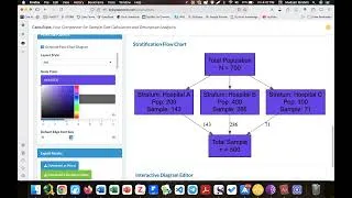 Thumbnail: CalcuStats Tutorial | Easy Sample Size Calculator & Power Analysis Tool