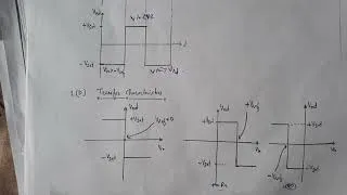 Thumbnail: Op amp as a comparator and it's applications