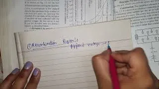 Thumbnail: GAS FILLED DETECTOR , AIM PRINCIPLE CONSTRUCTION WORKING