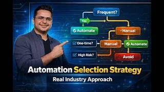 Thumbnail: How To Choose Testcases For Automation Testing