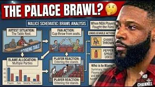 Thumbnail: When NBA Players Fought the Fans: The Unbelievable 2004 Brawl