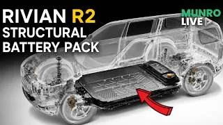Thumbnail: Rivian's R2 Structural Battery Pack Explained by the Engineering Team