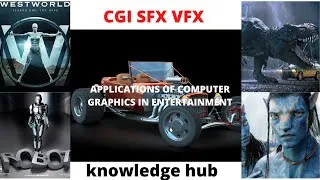 Thumbnail: Entertainment|Applications of Computer Graphics|Part 3|CGI|SFX|VFX