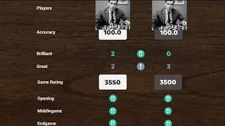 Thumbnail: Bobby Fischer VS Bobby Fischer || The PERFECT GAME (Bots)