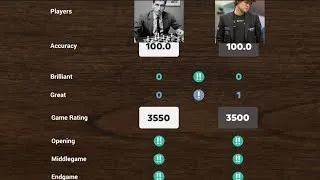 Thumbnail: Bobby Fischer VS Magnus Carlsen || The PERFECT GAME (Bots)
