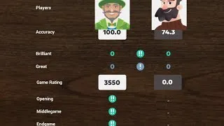 Thumbnail: RINGMASTER (3000) VS MARTIN (250) 100% Accuracy & 3550Elo
