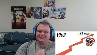 Thumbnail: The Start of the Building Tension - Kent State Extra History Reaction