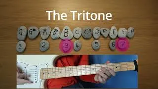 Thumbnail: The Forbidden Interval Inside Every Mixolydian Scale
