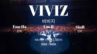 Thumbnail: VIVIZ - Music Evolution (2022 - 2026)