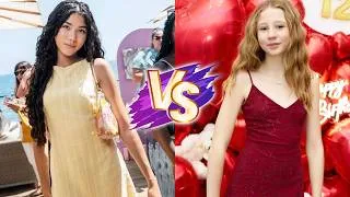 Thumbnail: Txunamy VS Like Nastya Natural Transformation 🌟 2026 | From 0 To Now