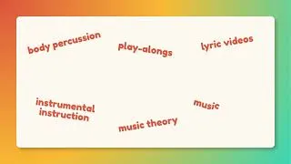 Thumbnail: Music with the Dunlops Channel Intro 2026