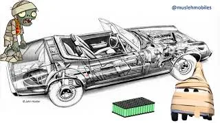 Thumbnail: The way forward with my Jensen Healey Drivetrain, What do you think?