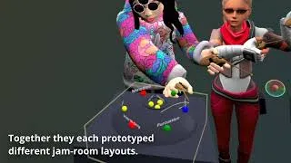 Thumbnail: Co-design of spatial layout in VR music-making - MUSMET project