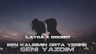 Thumbnail: Ben Kalbimin Orta Yerine Seni Yazdım Slowed+Reverb (TikTok Version)