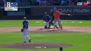 Thumbnail: ALL HOME RUNS OF THE DAY! March 8th, 2026! (Spring Training) #baseball #highlights #MLB