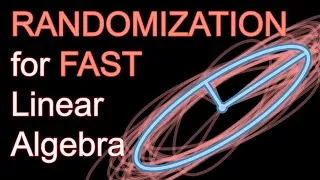 Thumbnail: Is the Future of Linear Algebra.. Random?