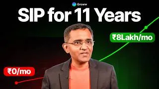 Thumbnail: We made ₹18 Cr in 11 years from mutual funds