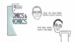 Thumbnail: Phononics 2023, 12-16 June, Manchester, England. Video advert by John Cooper for MWM research group